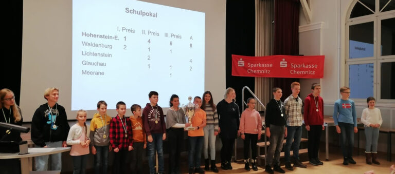 Erfolge bei der Matheolympiade